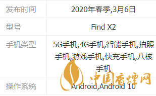OPPOFindX2參數-OPPOFindX2參數配置詳情