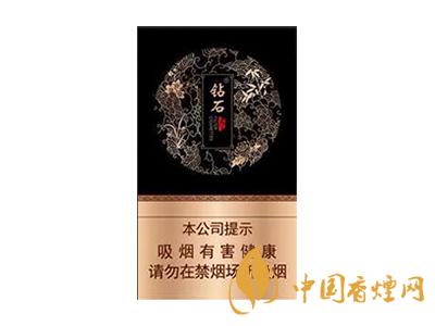 全國各省市的知名品牌香煙，你知道幾種？抽過幾種？