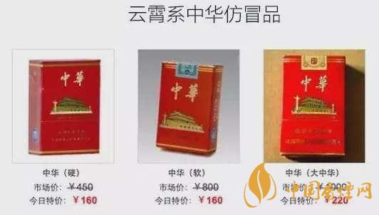 云霄香煙是什么意思？中國(guó)最大的假煙基地介紹