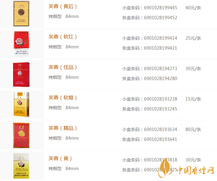 芙蓉煙全部系列價格表 芙蓉煙圖片大全
