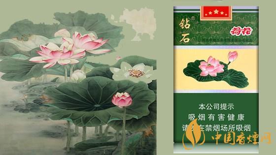 2020荷花細(xì)支煙多少錢一包？2020荷花細(xì)支煙價格表和圖片
