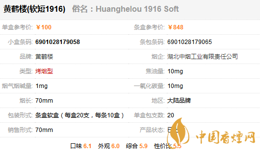 黃鶴樓香煙多少錢一包？黃鶴樓1916軟短香煙價格一覽 