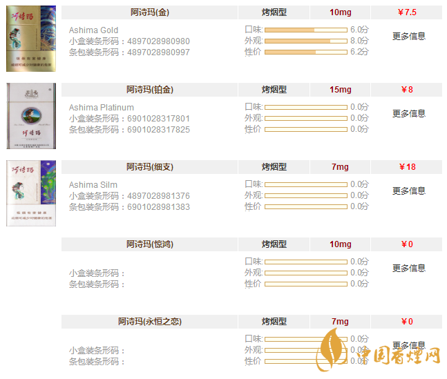 阿詩(shī)瑪香煙價(jià)格表圖一覽 阿詩(shī)瑪香煙價(jià)格及種類(lèi)大全