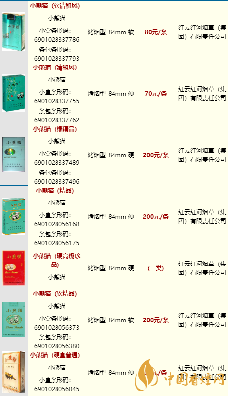 小熊貓家園16支裝的多少一條？小熊貓香煙價(jià)格表2020