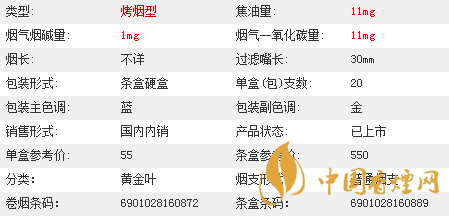 黃金葉茗仕之風(fēng)多少錢一條？黃金葉茗仕之風(fēng)價(jià)格大全2020