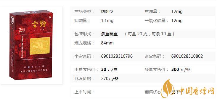云煙珍品硬盒多少錢？云煙珍品硬盒香煙價(jià)格2020