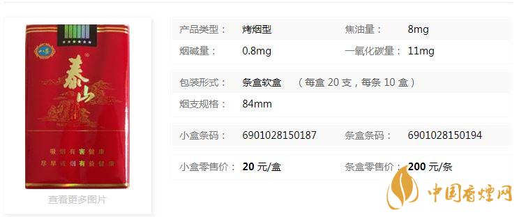 泰山八喜軟紅多少錢？泰山八喜軟紅價(jià)格及參數(shù)一覽2020
