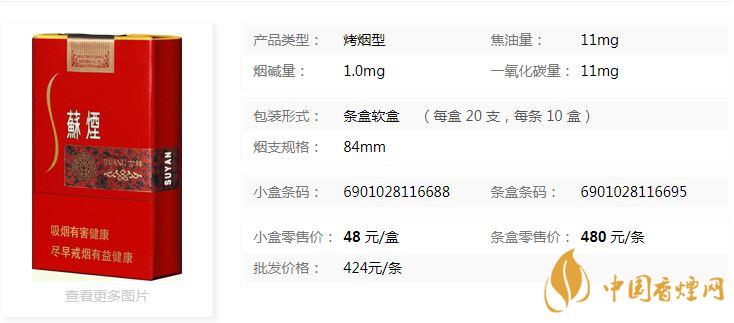 蘇煙吉祥軟包多少錢？蘇煙吉祥紅色軟包價格一覽