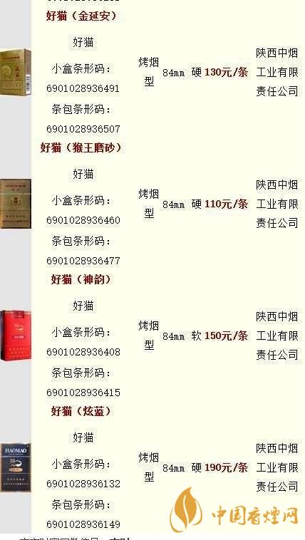 好貓香煙零售價(jià)一包多少錢？好貓香煙價(jià)格查詢最新