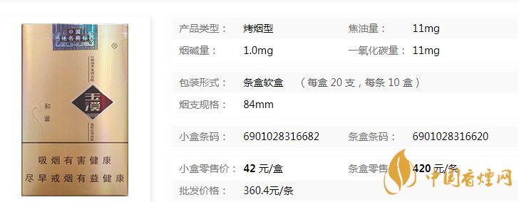 玉溪軟和諧軟包多少錢？玉溪軟和諧香煙價格及參數(shù)