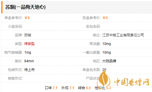 蘇煙一品梅天地心多少錢(qián)一包 蘇煙一品梅天地心口感分析