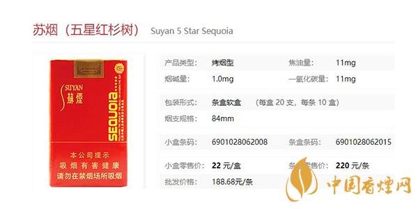 蘇煙五星紅杉樹(shù)多少錢一包 蘇煙五星紅杉樹(shù)價(jià)格表和圖片一覽