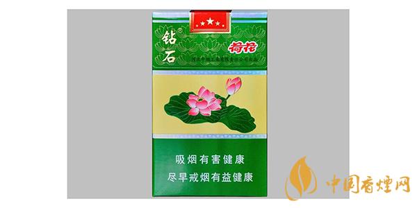 鉆石荷花價(jià)格表和圖片一覽2025 鉆石荷花怎么樣