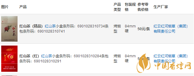 紅山茶香煙多少錢(qián)一條 紅山茶香煙價(jià)格表和圖片2021