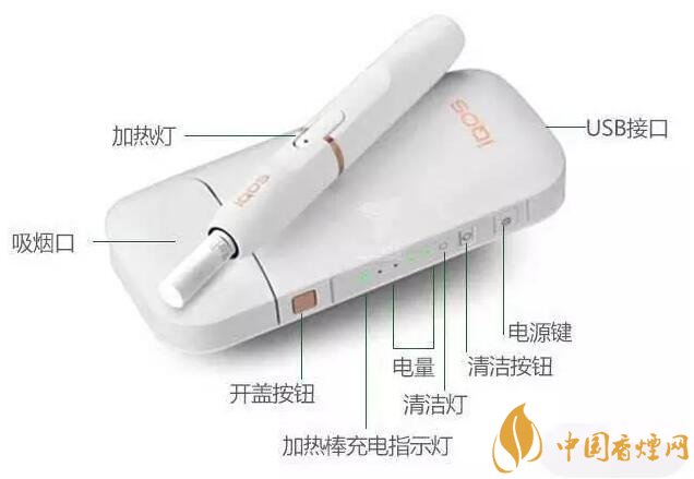 加熱不燃燒卷煙銷售犯法，加熱不燃燒卷煙是走私產(chǎn)品