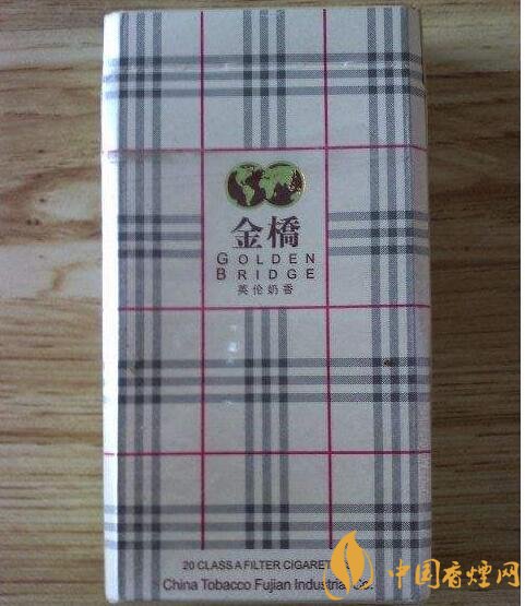 2018年云煙新上八款中支煙，云煙中支煙有哪些