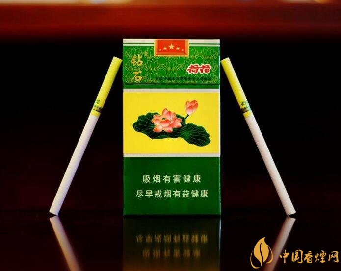 2018年最暢銷香煙預(yù)測(cè)，細(xì)短中爆百家齊放