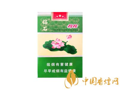 荷花煙多少錢一盒？2020荷花煙圖片大全